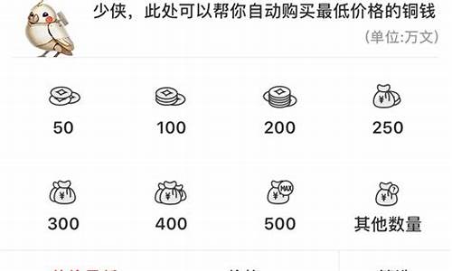 怎么查以前的金价_怎么查以前的金价走势