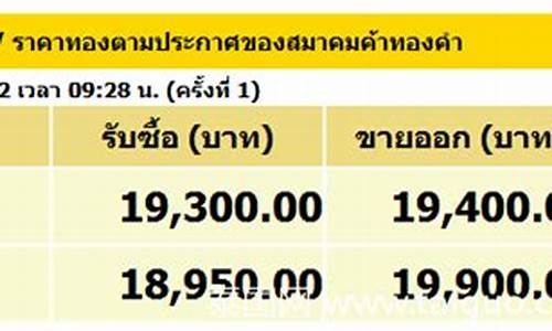 泰国金价最便宜的城市有哪些_泰国金价最便宜的城市