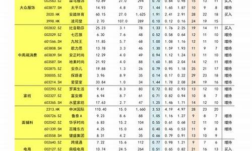 融通金金价行情表_融通金历年金价表