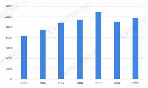 公募基金的价值评估_公募基金价值分析