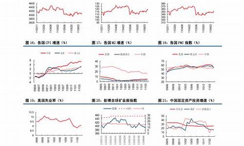 襄垣中国石化油价_襄垣中国石化油价是多少