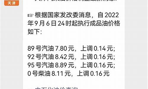 天津油价优惠信息_天津油价调整最新消息价