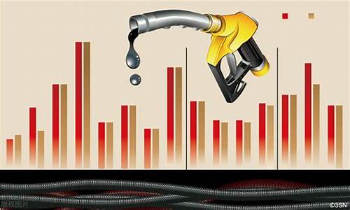 熊市油价最新信息表_熊市油价最新信息