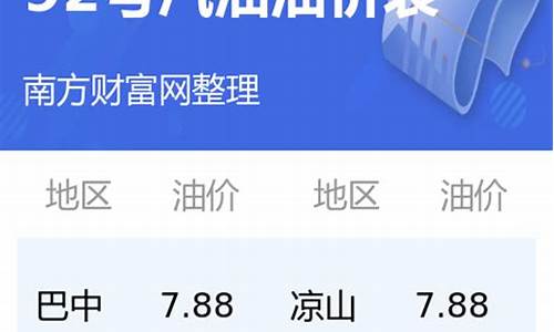 四川最新油价92号汽油价格_四川今日汽油92号油价