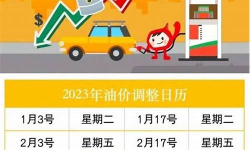 2021年油价格一览表_2021年全年油价一览表