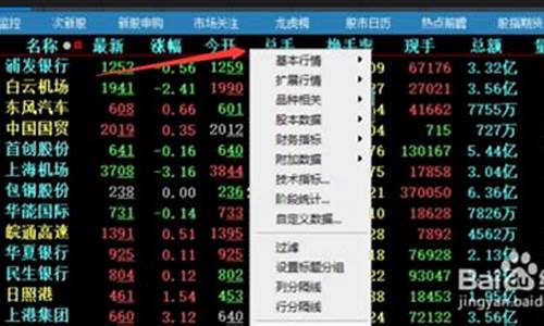 去年今年金价对比_去年金价涨幅排行表格