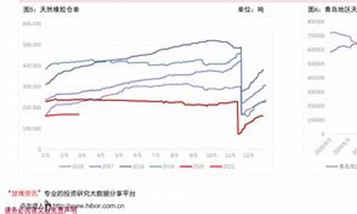 菏泽98号汽油油价_菏泽汽油价格92号2.98