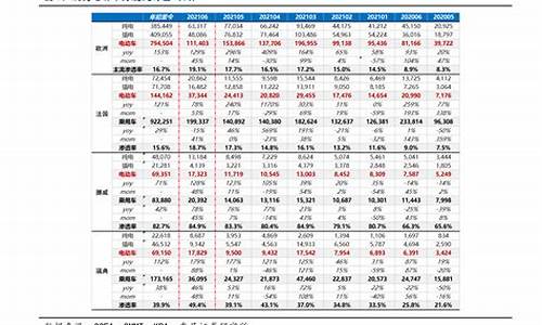 长沙油价93号汽油今日价格_长沙油价93号汽油