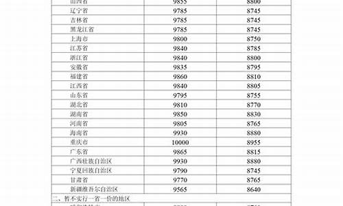 恩施汽油事件_17年湖北恩施油价