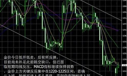 大田环球金属金价_大田环球贵金属官网交易策略